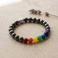 Natural Hematite 7 Chakra Buddha Bracelet | Genuine Shiny Gunmetal Grounding Beads with Silver Buddha Head | Unisex Spiritual Jewelry for Protection, Focus, & Balance